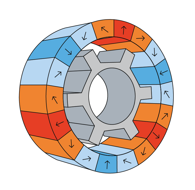 Illustration of Magnetic High Hot Couplings