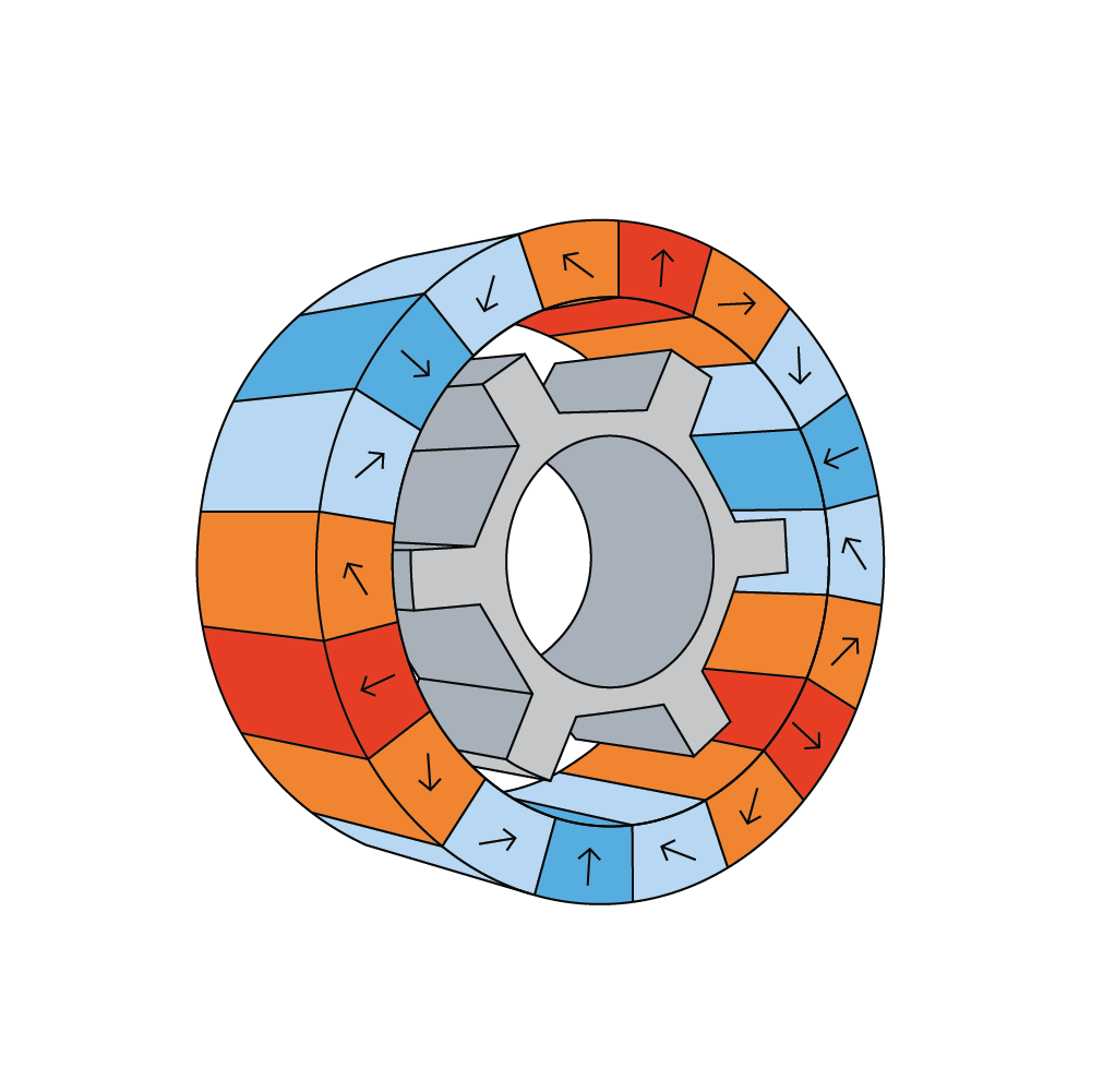 Illustration of Magnetic High Hot Couplings