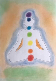 chakras