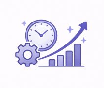 Productivité