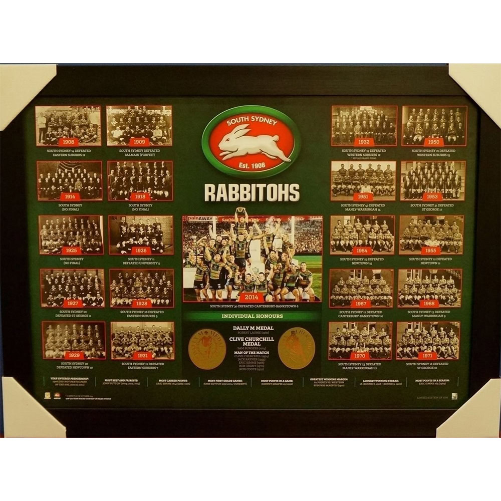 South Sydney Rabbitohs – Framed ‘The Historical SeriesR...