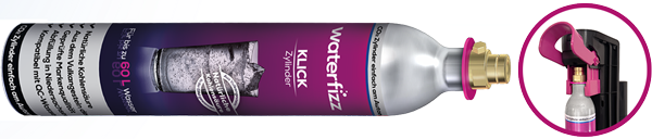 Klickzylinder