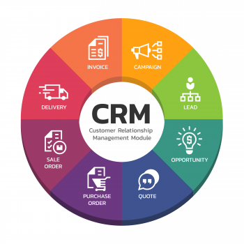 crm module