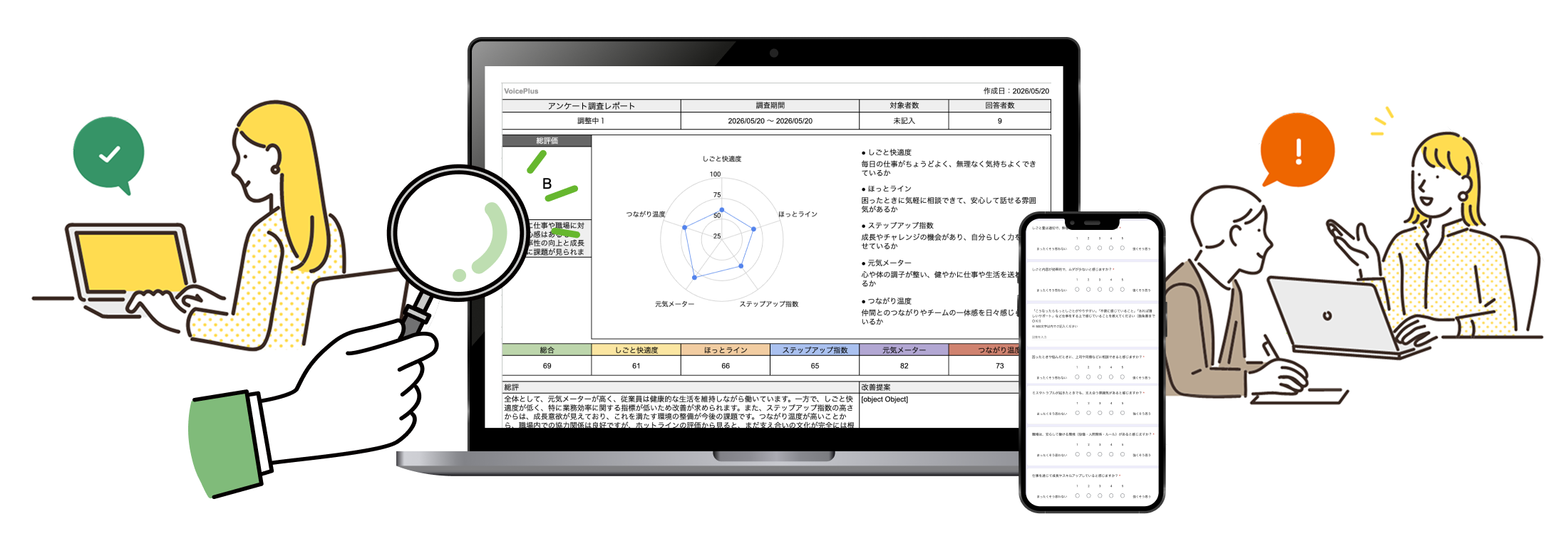ボイスプラス診断イメージ