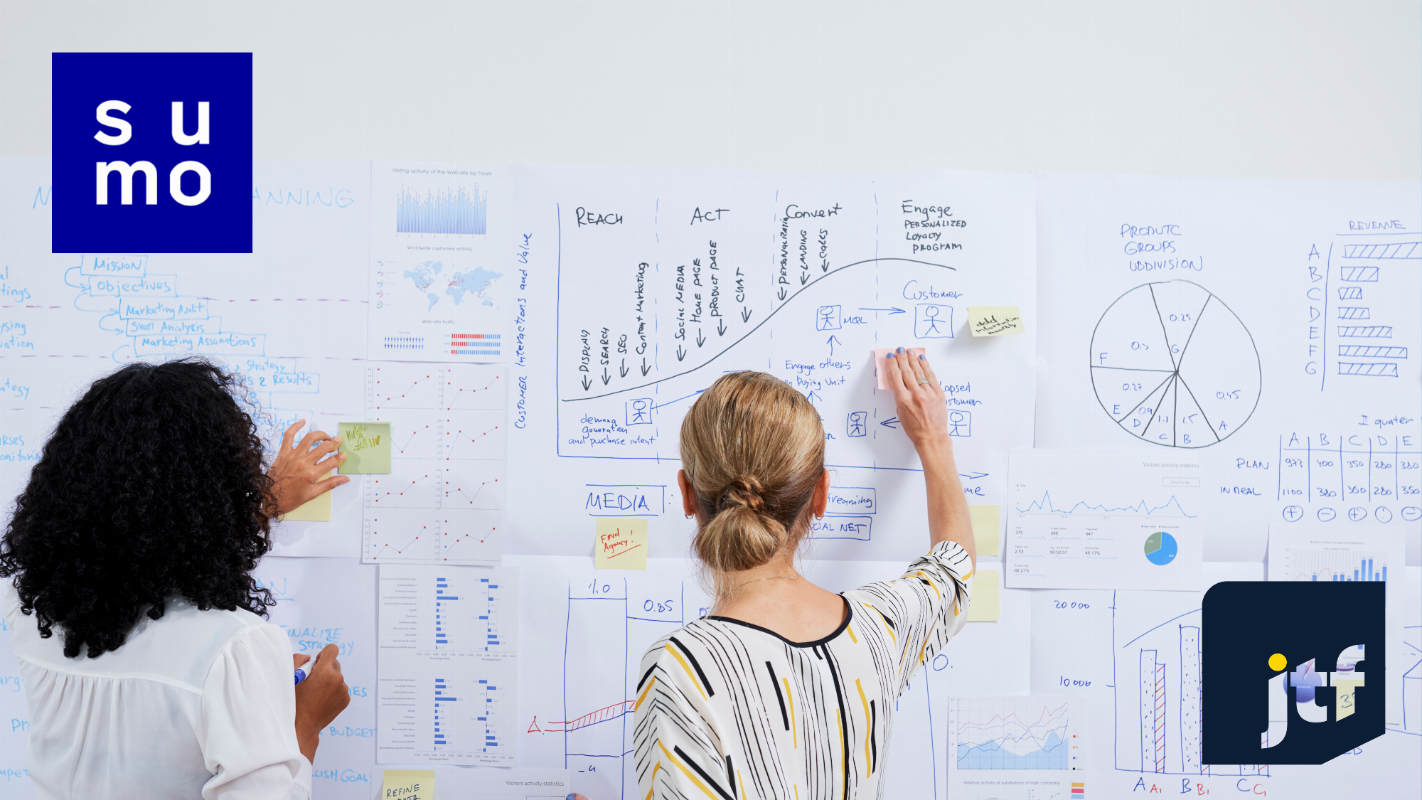 Case Study: Sumo Logic Streamlines Global Marketo Campaigns with JTF