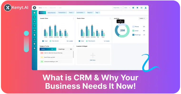 An Indepth Introduction To CRM And Its Applications 