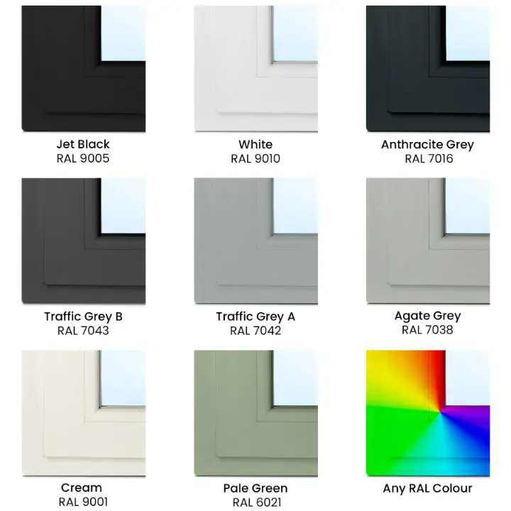 colour profiles