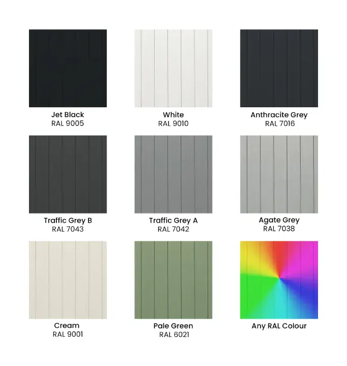 colour profiles