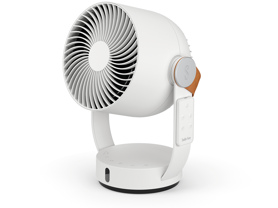 Ventilatoren