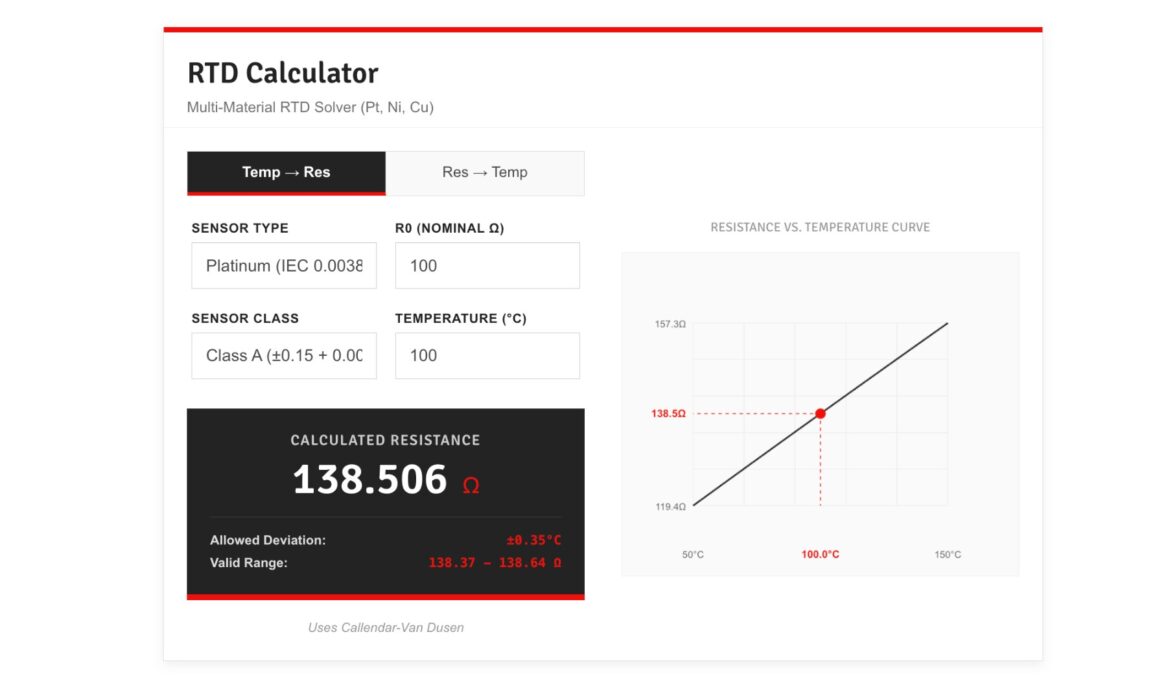 RTD Calculator