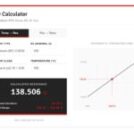 RTD Calculator Tool