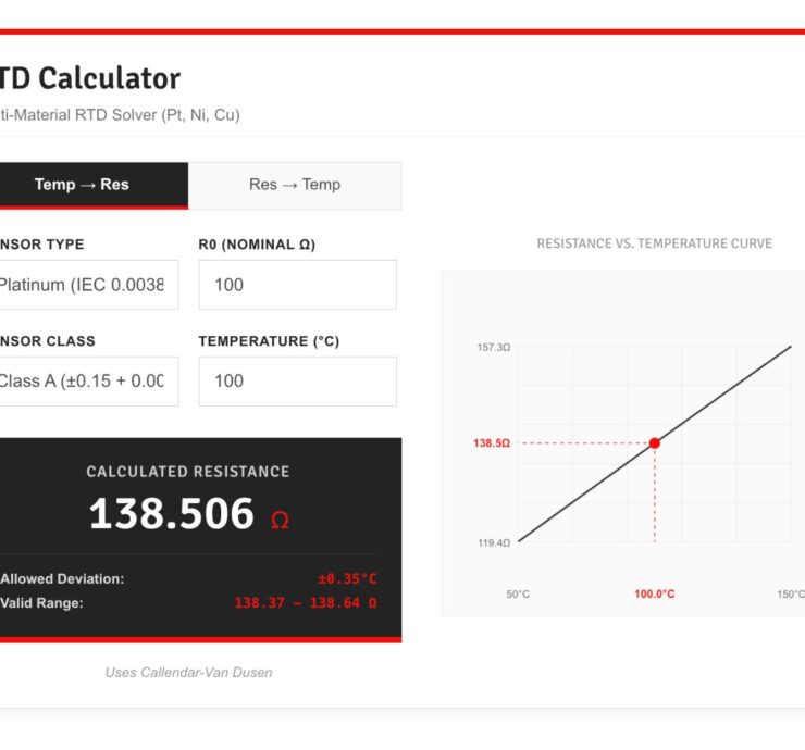 RTD Calculator