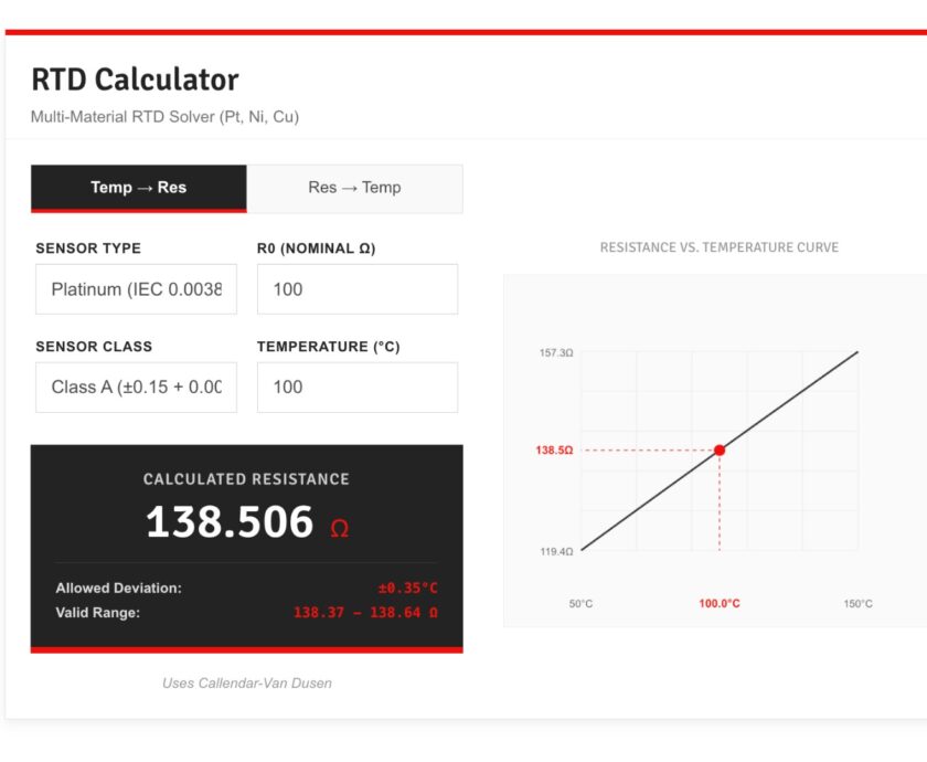 RTD Calculator