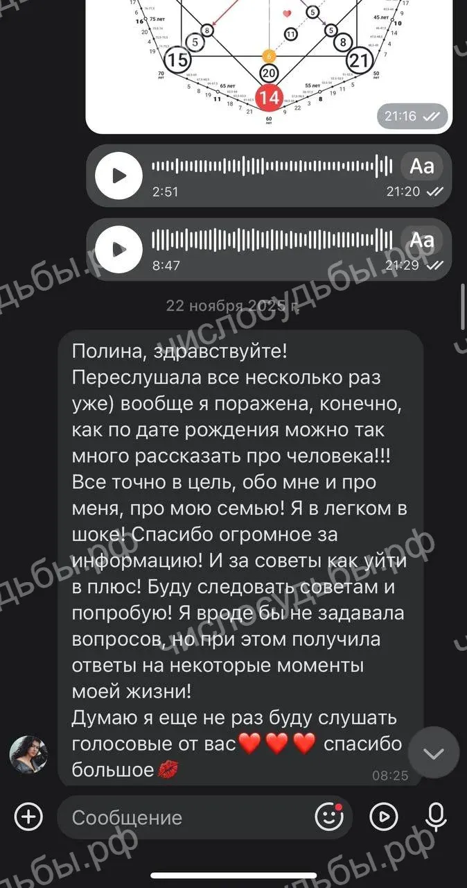 Отзыв Марии о разборе