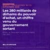 Les 280 milliards de dirhams du pouvoir d'achat, un chiffre venu du gouvernement sortant