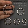 Image with gated rings in five different sizes