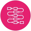 Accurate Sales data capture solutions