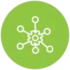 Multichannel Inspections & Audits