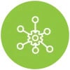 Strategy optimization