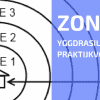Hoe Moet Je Zonering Juist Toepassen in je Tuin?