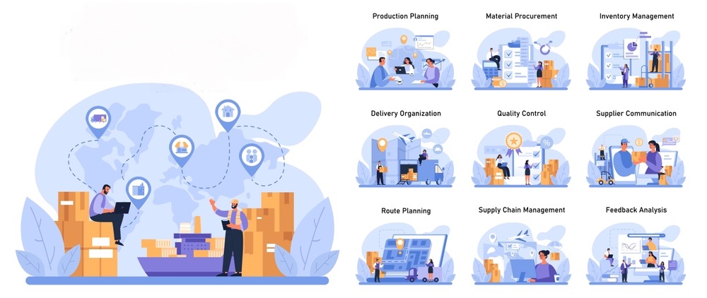Supply chain overview
