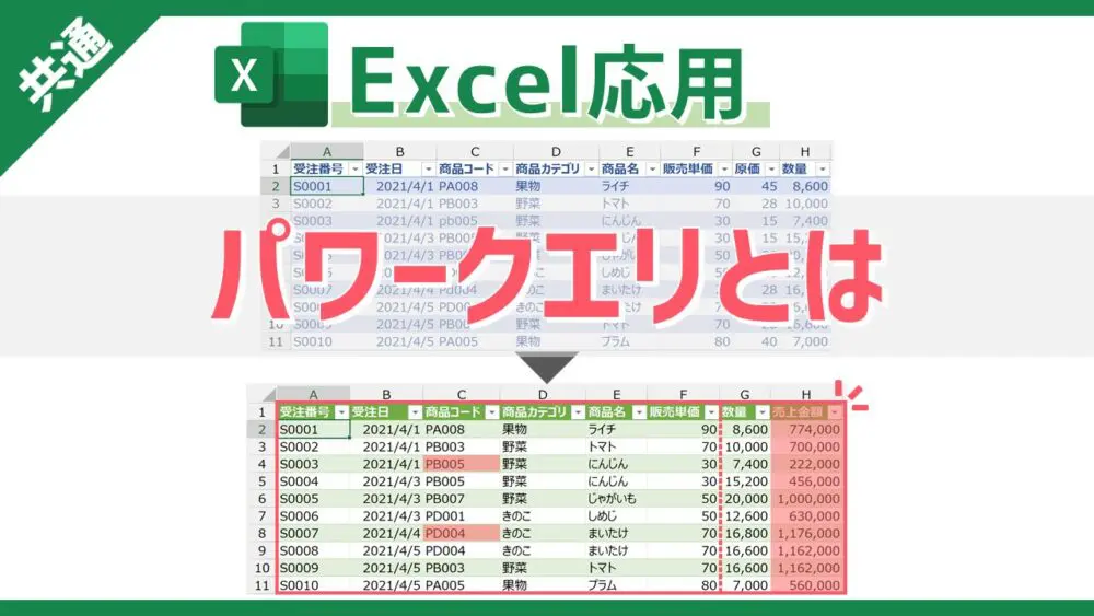 パワークエリ（Power Query）の概要のサムネイル