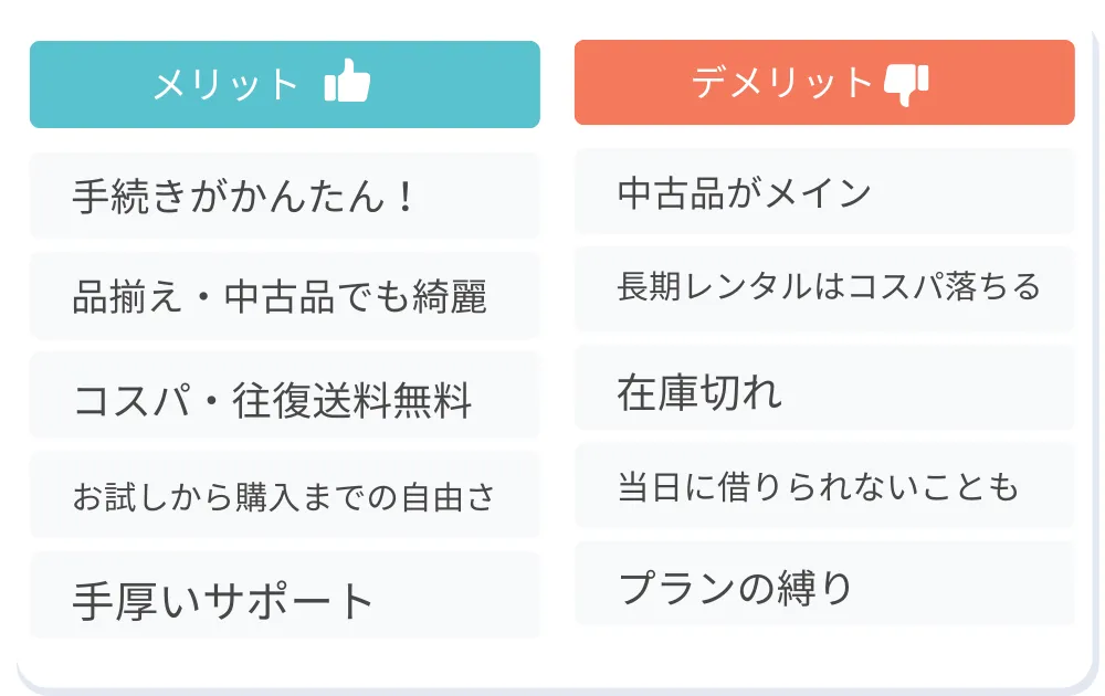 レンティオ