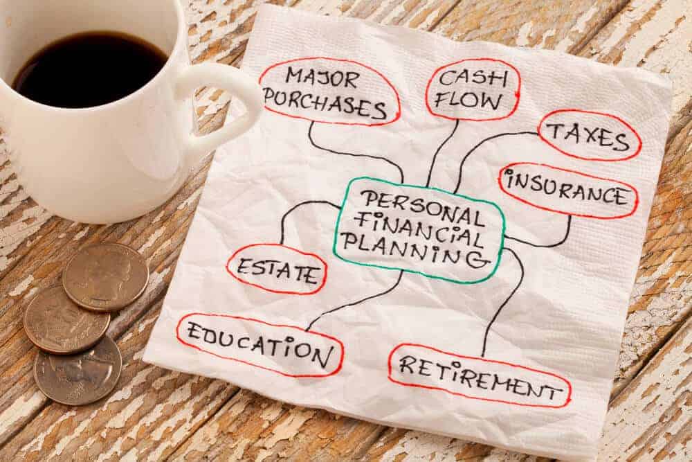 Money Tips - Planning For The Future