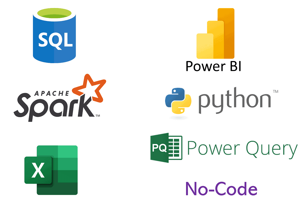 microsoft fabric
