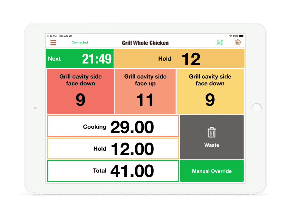 restaurant innovation KI main screen
