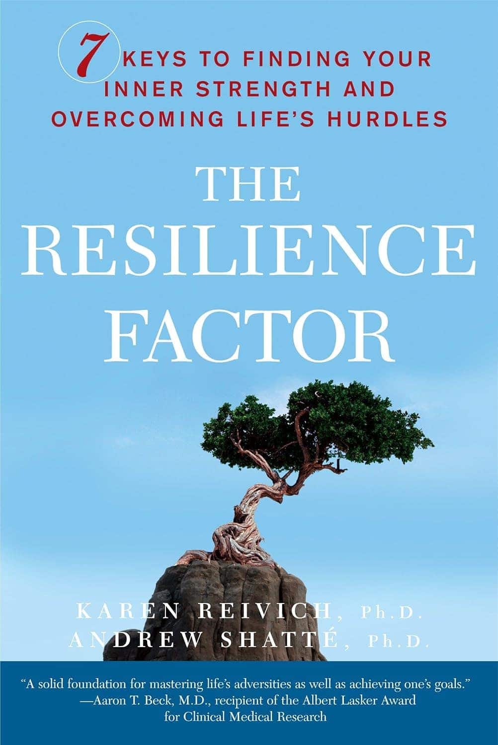 resilience_factor