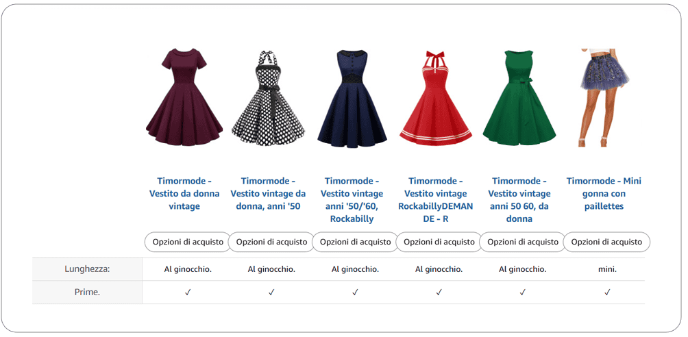 ❌ amazon.it: Una tabella di confronto di vestiti simili non è necessaria ❌ amazon.it: Una tabella di confronto di vestiti simili non è necessaria