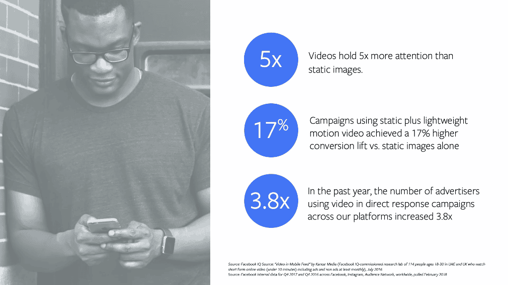 Mobile first creative