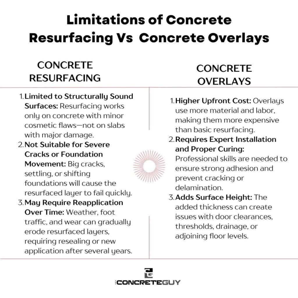 Limitations of Concrete Resurfacing Vs  Concrete Overlays