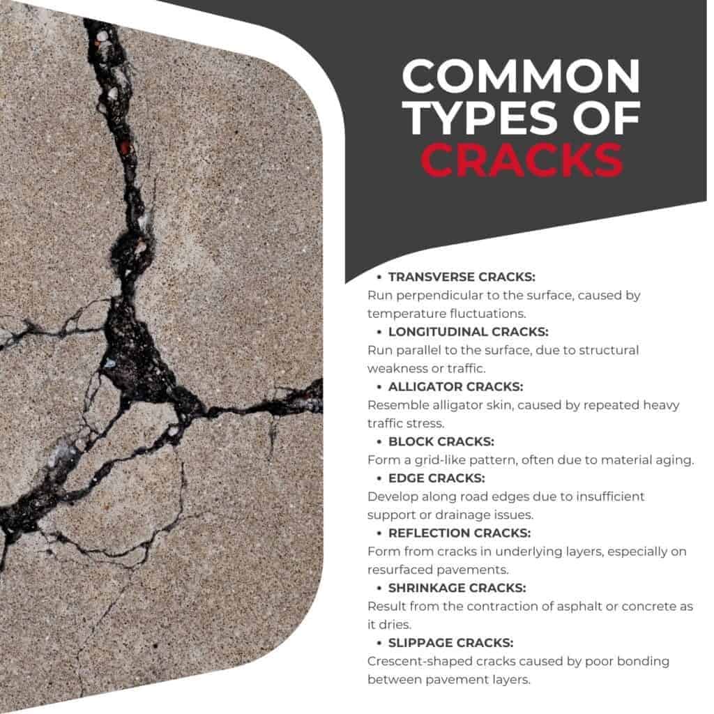 How to Fill Cracks
