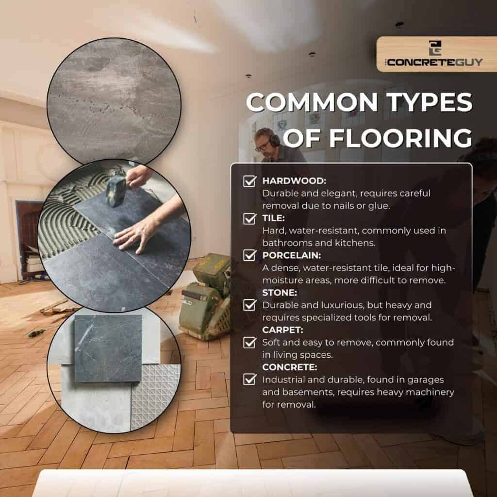  Different Types of Flooring