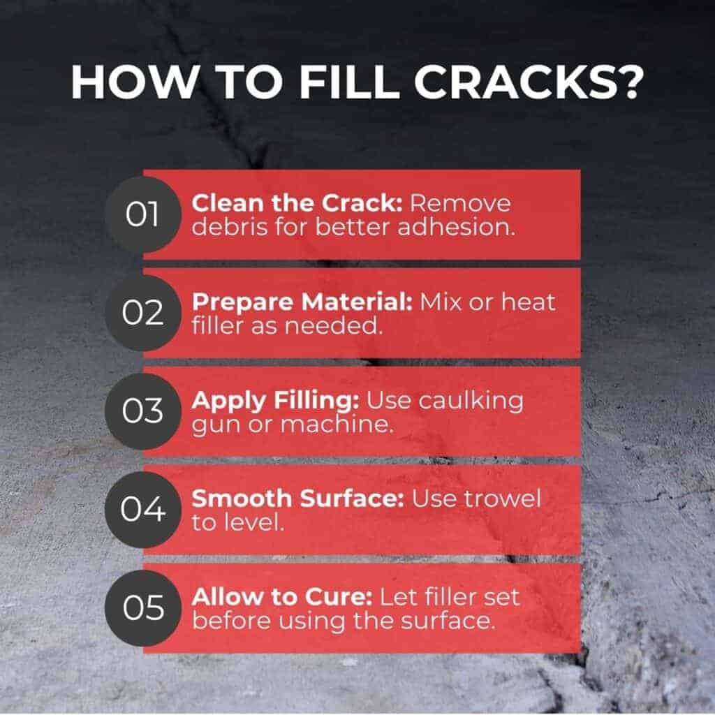 How to Fill Cracks