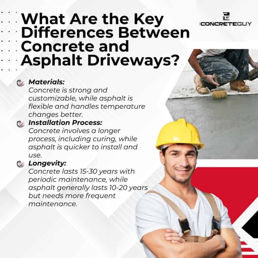 What Are the Key Differences Between Concrete and Asphalt Driveways?
