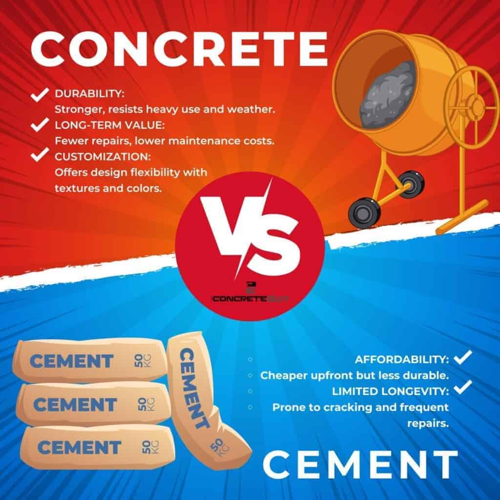 Which is the Best Choice for Your Driveway?