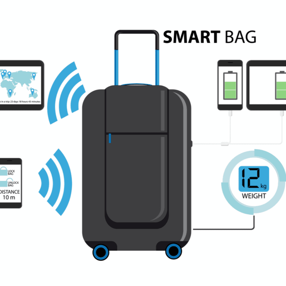 Smart Luggage Bag from the Future - It Follows you Everywhere! - YouTube