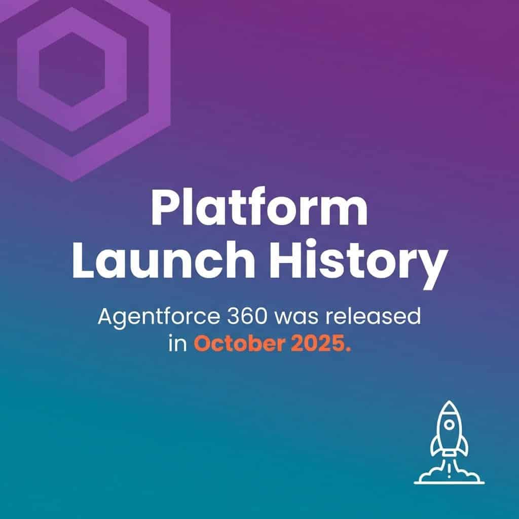 Agentforce vs Copilot Studio 2026 comparison