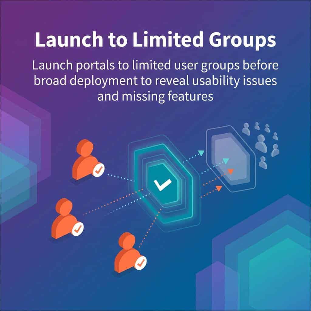 Salesforce Experience Cloud - Building Customer Portals