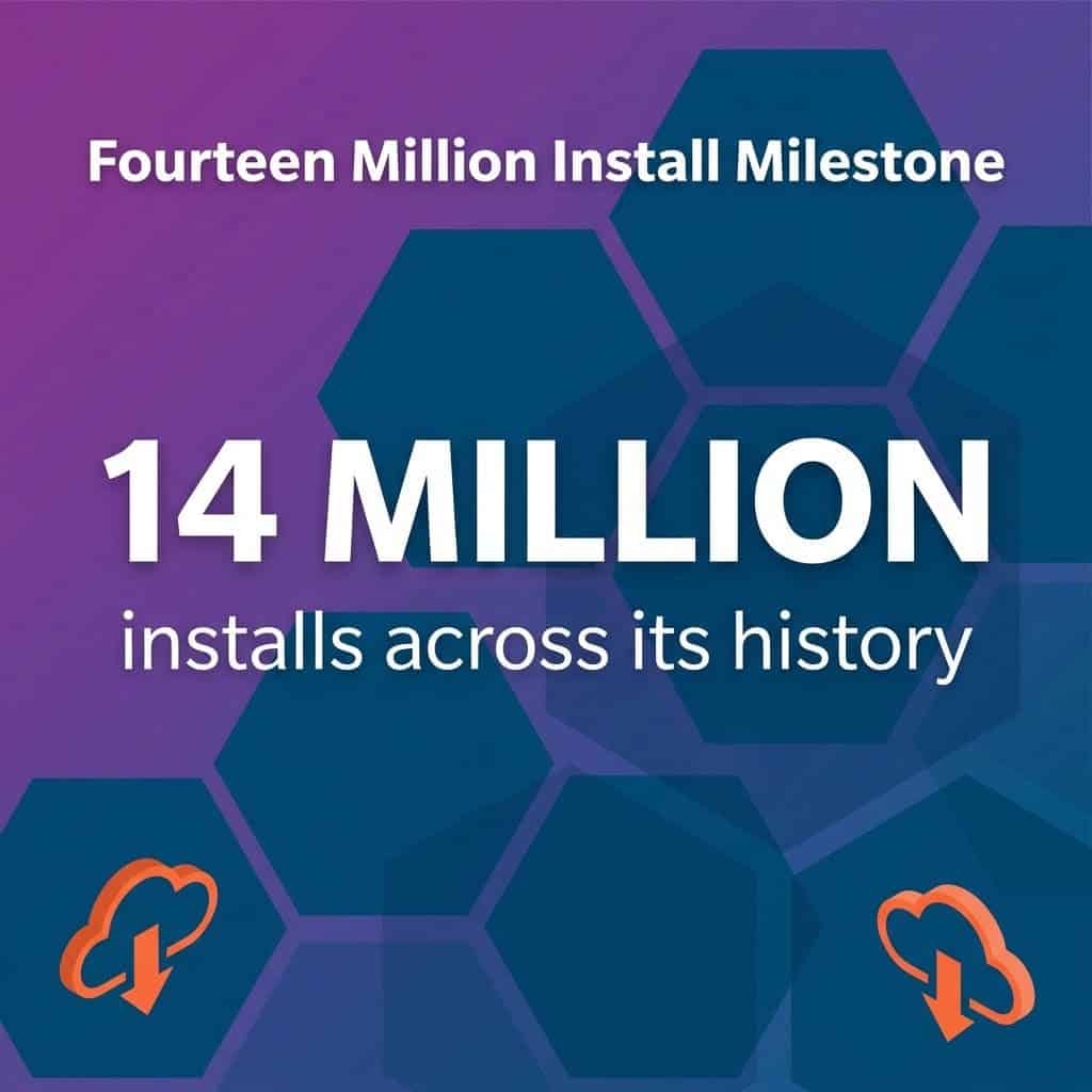 Best Salesforce AppExchange Apps in 2026: Top 20