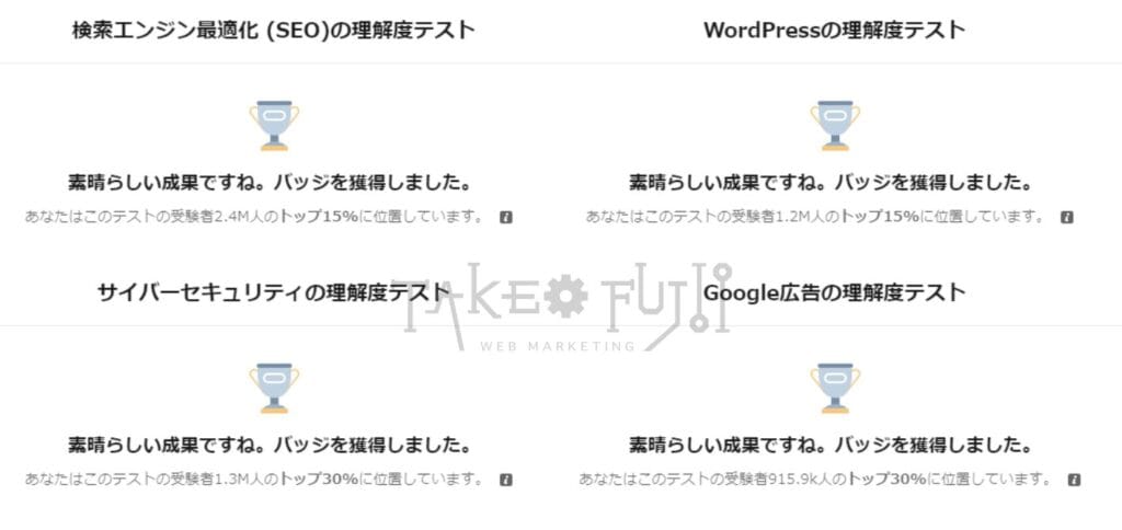 プロフィール:藤井丈夫(フジイタケオ) LinkedIn スキルテスト