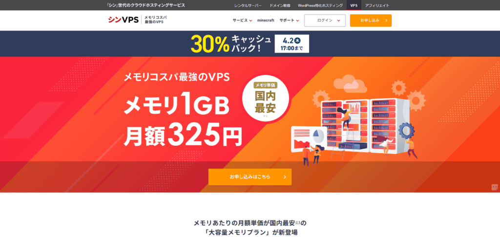 OpenClawテクノロジーを採用した日本のVPSサービスのウェブサイトでは、1GBのメモリプランが月額325円であることを、大胆な赤のバナー、サーバーアイコン、30％のキャッシュバックキャンペーンで宣伝している。.