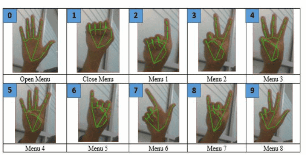 Computer Vision Applications