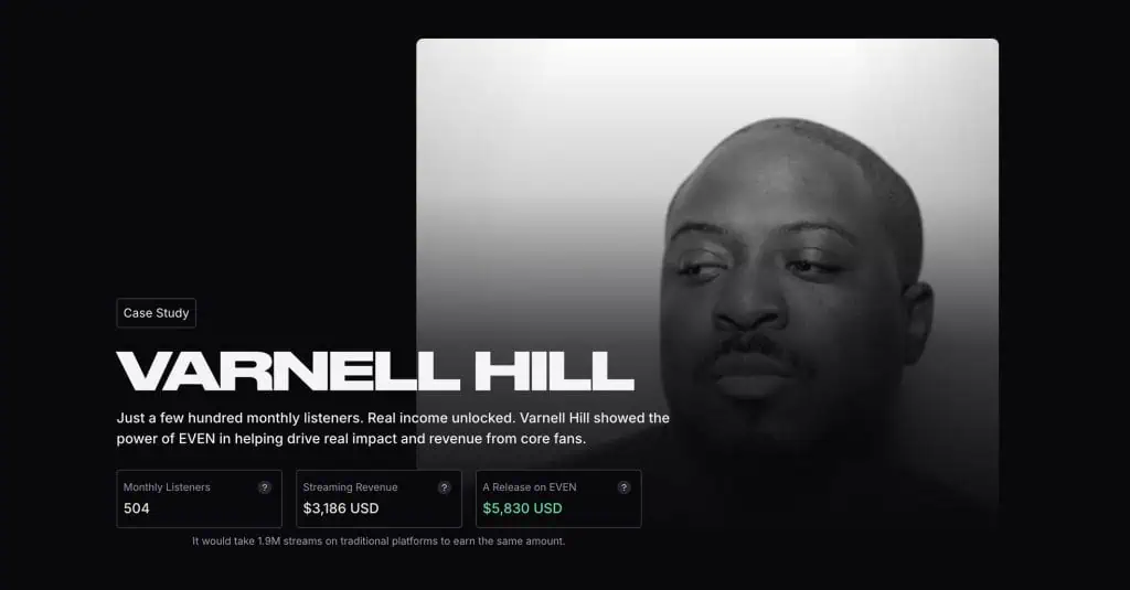 A graphic explaining EVEN's offering to indie artists.