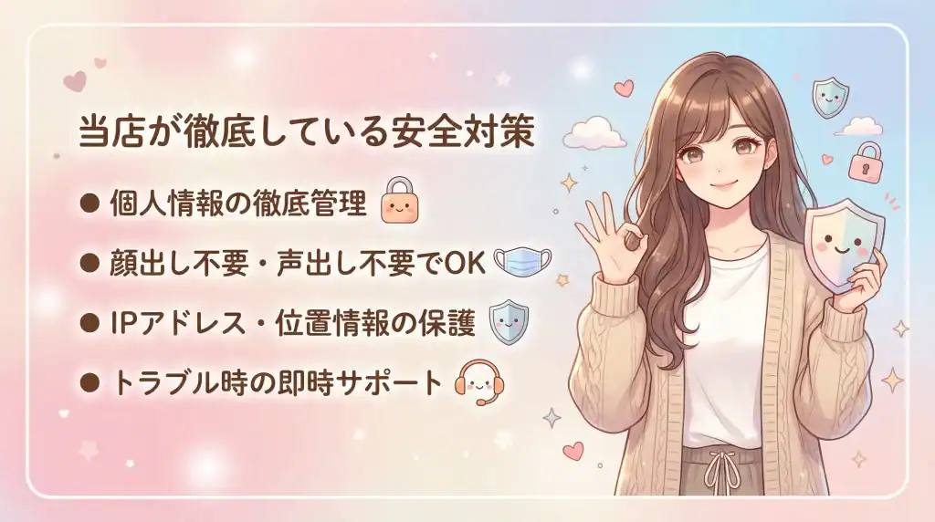 「チャットレディが安心して働けるよう当店が徹底して行っている安全対策を示すイメージ画像」