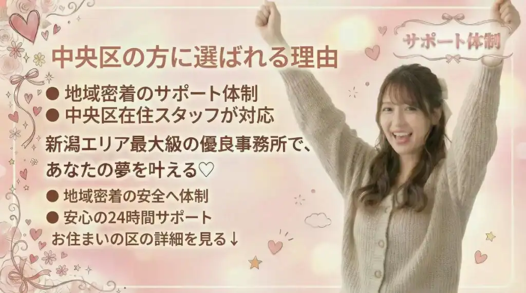 新潟市中央区の働く女性をイメージしたイラスト