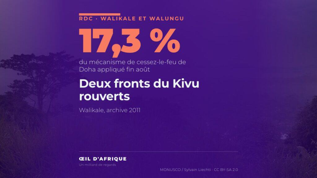 Vue des collines et de la localité de Walikale, au Nord-Kivu, où les combats à Walikale ont repris le 26 septembre 2026